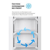 Морозильник MAUNFELD MBFR177NFW - Изображение №23 — Chaika Market