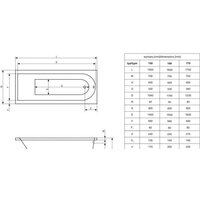 Ванна Excellent Aurum 170x70 - Изображение №6 — Chaika Market