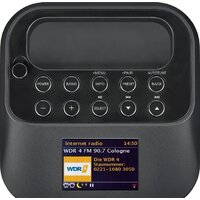 Радиоприемник Sangean Revery R4 - Изображение №6 — Chaika Market