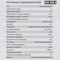 Встраиваемая посудомоечная машина Zigmund & Shtain DW 309.6 - Изображение №6 — Chaika Market