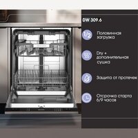 Встраиваемая посудомоечная машина Zigmund & Shtain DW 309.6 - Изображение №3 — Chaika Market