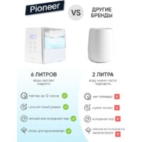 Увлажнитель воздуха Pioneer HDS12 (белый) - Изображение №4 — Chaika Market