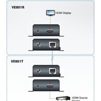 Удлинитель по витой паре Aten VE801-AT-G - Изображение №2 — Chaika Market