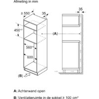 Микроволновая печь Bosch CMA583MB0 - Изображение №7 — Chaika Market