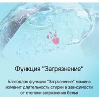 Стиральная машина MAUNFELD MFWM1510WH06 - Изображение №19 — Chaika Market