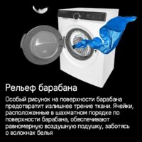 Стиральная машина MAUNFELD MFWM1510WH06 - Изображение №23 — Chaika Market