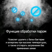 Стиральная машина MAUNFELD MFWM1510WH06 - Изображение №21 — Chaika Market