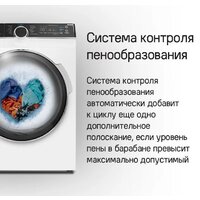 Стиральная машина MAUNFELD MFWM1510WH06 - Изображение №25 — Chaika Market