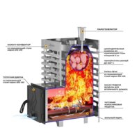 Банная печь Везувий Aston 16 Inox - Изображение №4 — Chaika Market