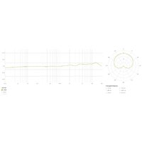 Проводной микрофон Lewitt LCT 540 S Subzero - Изображение №10 — Chaika Market