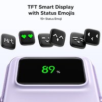 Внешний аккумулятор Ugreen PB764 10000mAh (сиреневый) - Изображение №2 — Chaika Market