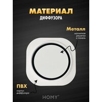 Вентиляционная решетка HOMY AIR круглый A125WRS d200 (белая) - Изображение №2 — Chaika Market