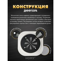 Вентиляционная решетка HOMY AIR круглый A125WRS d200 (белая) - Изображение №5 — Chaika Market