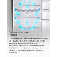 Холодильник MAUNFELD MFF200NFR Inverter - Изображение №11 — Chaika Market