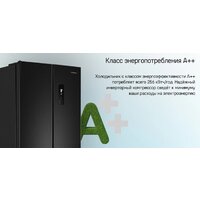 Холодильник MAUNFELD MFF180NFSBE01 - Изображение №29 — Chaika Market