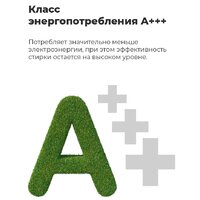 Стиральная машина MAUNFELD MFWM1586WH - Изображение №31 — Chaika Market