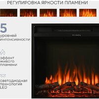 Электрический камин Planta PFP-INS030 - Изображение №8 — Chaika Market