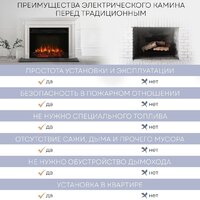 Электрический камин Planta PFP-INS030 - Изображение №10 — Chaika Market