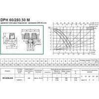 Циркуляционный насос DAB DPH 60/280.50 M - Изображение №3 — Chaika Market
