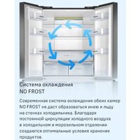 Четырёхдверный холодильник MAUNFELD MFF181NFSB - Изображение №25 — Chaika Market