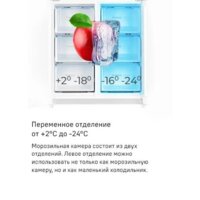 Четырёхдверный холодильник MAUNFELD MFF181NFSB - Изображение №26 — Chaika Market