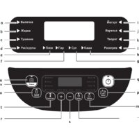 Мультиварка Tefal RK802B32 - Изображение №7 — Chaika Market