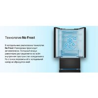 Холодильник MAUNFELD MFF180NFSE01 - Изображение №24 — Chaika Market