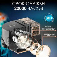 Проектор Wanbo DaVinci 1 - Изображение №5 — Chaika Market