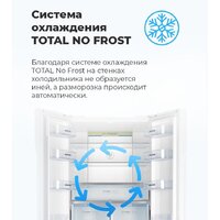 Четырёхдверный холодильник MAUNFELD MFF181NFW - Изображение №22 — Chaika Market