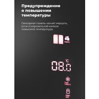 Четырёхдверный холодильник MAUNFELD MFF181NFW - Изображение №24 — Chaika Market