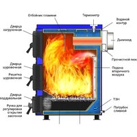 Отопительный котел Везувий Олимп-20 - Изображение №5 — Chaika Market