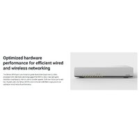 Wi-Fi роутер QNAP QHora-301W - Изображение №2 — Chaika Market