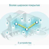 Wi-Fi система TP-Link Deco X50 (3 шт) - Изображение №5 — Chaika Market
