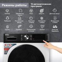 Стирально-сушильная машина Kraft TCH-HDD8587SW - Изображение №4 — Chaika Market