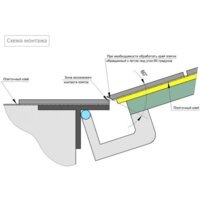 Люк Lukoff Гарант (80x70 см) - Изображение №7 — Chaika Market