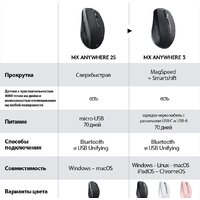 Мышь Logitech MX Anywhere 3 (графитовый) - Изображение №2 — Chaika Market