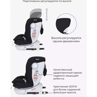 Детское автокресло Rant Drive Isofix Active Line LB619 (черный) - Изображение №6 — Chaika Market
