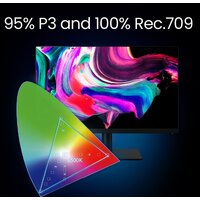 Монитор BenQ DesignVue PD2706UA - Изображение №14 — Chaika Market