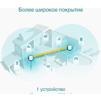 Wi-Fi роутер TP-Link Deco X50 - Изображение №6 — Chaika Market