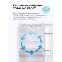 Холодильник MAUNFELD MFF200NFBG - Изображение №18 — Chaika Market