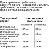 Электрический духовой шкаф Bosch HBG675BB1 - Изображение №10 — Chaika Market