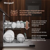 Встраиваемая посудомоечная машина Weissgauff BDW 4536 D Inverter Autoopen Timer Floor - Изображение №12 — Chaika Market