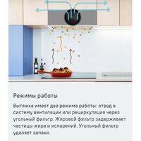 Кухонная вытяжка MAUNFELD Domina 60 (белый) - Изображение №15 — Chaika Market