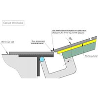 Люк Lukoff Гарант (70x100 см) - Изображение №7 — Chaika Market