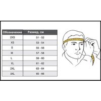 Мотошлем AIM RH855 Carbon Razor RH855R-DWR-XS (XS, белый/красный) - Изображение №12 — Chaika Market