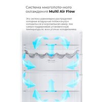 Холодильник MAUNFELD MFF200NFW - Изображение №20 — Chaika Market