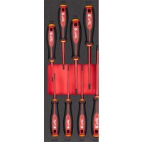 Набор отверток Milwaukee 4932493249 (8 предметов) — Chaika Market