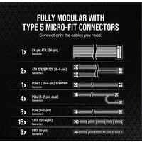 Блок питания Corsair RM1000x Shift CP-9020253-EU - Изображение №7 — Chaika Market