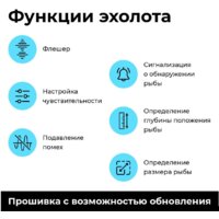 Эхолот Rivertech 8 - Изображение №5 — Chaika Market