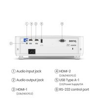 Проектор BenQ TH685P - Изображение №5 — Chaika Market